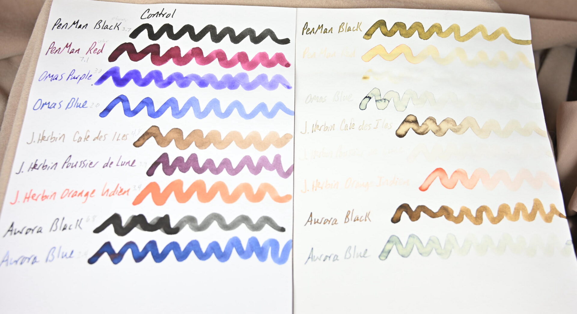A hodge podge of inks were found to be brutalized by the sun.